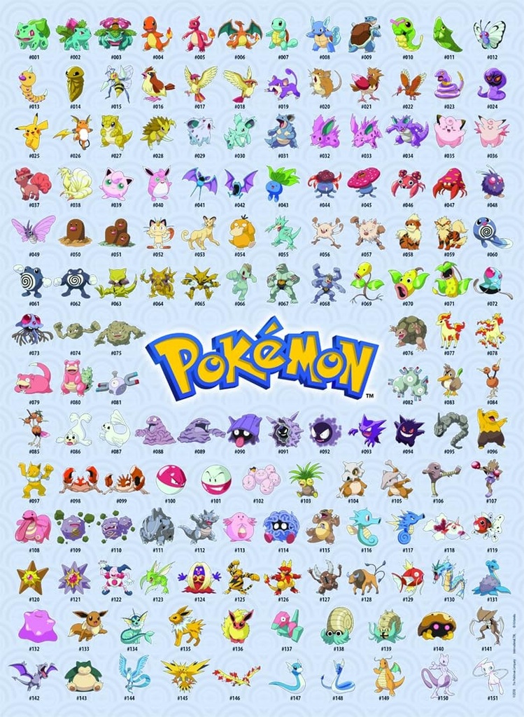 Pokémon Puzzle (500 pieces)  - Ravensburger